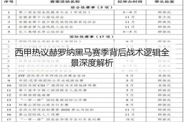 西甲热议赫罗纳黑马赛季背后战术逻辑全景深度解析
